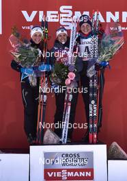 05.03.2016, Quebec, Canada (CAN): Therese Johaug (NOR), Heidi Weng (NOR), Astrid Uhrenholdt Jacobsen (NOR), (l-r) - FIS world cup cross-country, pursuit women, Quebec (CAN). www.nordicfocus.com. © Felgenhauer/NordicFocus. Every downloaded picture is fee-liable.
