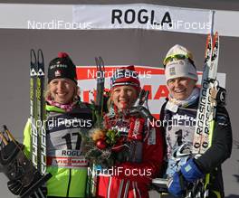 18.12.2011, Rogla, Slovenia (SLO): podium, l-r: Chandra Crawford (CAN), Fischer, Rottefella, Swix, One Way, Maiken Caspersen Falla (NOR), Fischer, Rottefella, Alpina, Swix, Ida Ingemarsdotter (SWE), Rossignol, Rottefella, Craft  - FIS world cup cross-country, individual sprint, Rogla (SLO). www.nordicfocus.com. © Hemmersbach/NordicFocus. Every downloaded picture is fee-liable.