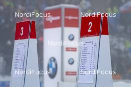 12.01.2019, Oberhof, Germany (GER): Event Feature: Statgates for pursuit races  -  IBU world cup biathlon, pursuit women, Oberhof (GER). www.nordicfocus.com. © Manzoni/NordicFocus. Every downloaded picture is fee-liable.