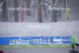 10.02.2021, Pokljuka, Slovenia (SLO): Dmytro Pidruchnyi (UKR), Quentin Fillon Maillet (FRA), Johannes Thingnes Boe (NOR), (l-r) - IBU World Championships Biathlon, relay mixed, Pokljuka (SLO). www.nordicfocus.com. © Manzoni/NordicFocus. Every downloaded picture is fee-liable.